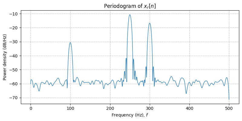 ../../_images/sdr_to_complex_bb_2.png