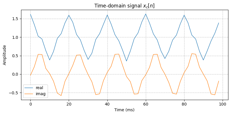 ../../_images/sdr_to_real_pb_1.png