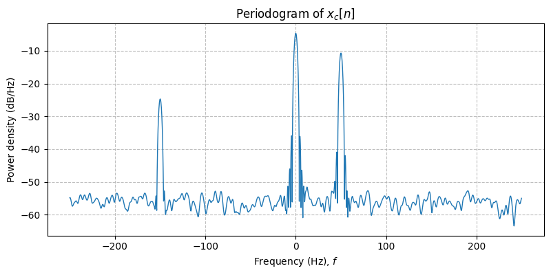 ../../_images/sdr_to_real_pb_2.png