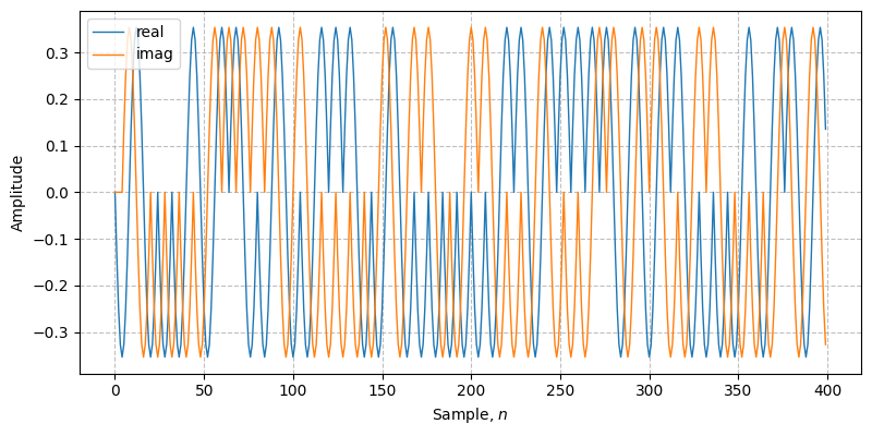 ../../_images/sdr_MSK_3.png