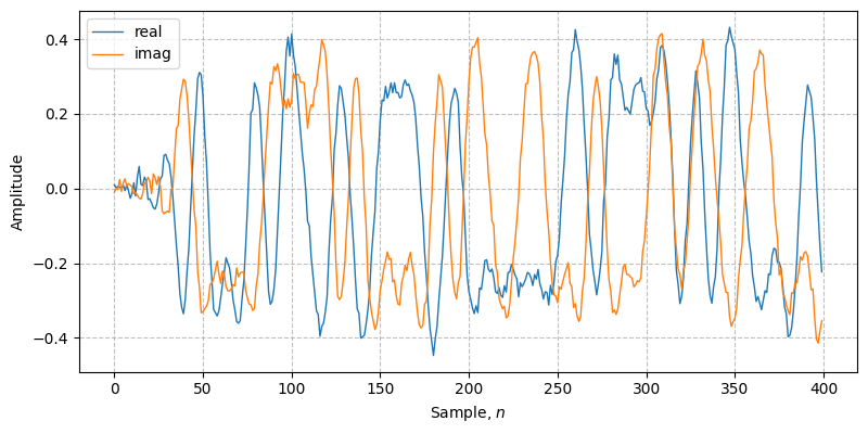 ../../_images/sdr_PSK_5.png