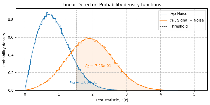 ../../_images/sdr_h1_theory_2.png