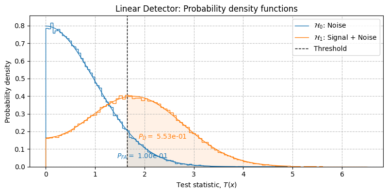 ../../_images/sdr_h1_theory_5.png