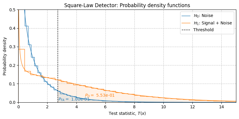 ../../_images/sdr_h1_theory_6.png