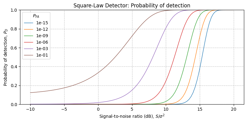 ../../_images/sdr_p_d_5.png