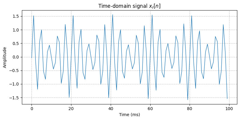 ../../_images/sdr_to_complex_bb_1.png