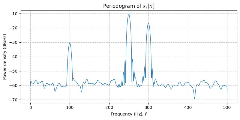 ../../_images/sdr_to_complex_bb_2.png