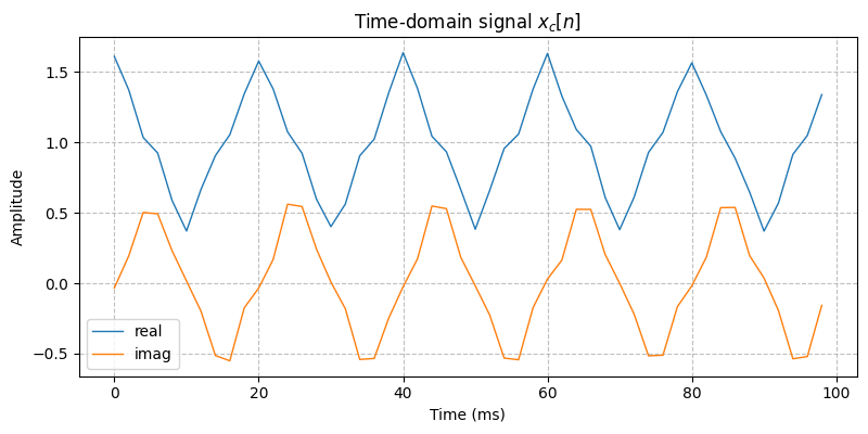 ../../_images/sdr_to_real_pb_1.png