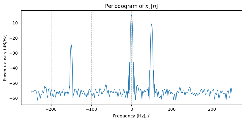 ../../_images/sdr_to_real_pb_2.png