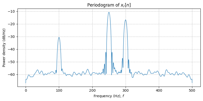 ../../_images/sdr_to_real_pb_4.png