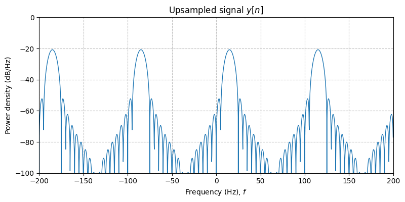 ../../_images/sdr_upsample_4.png