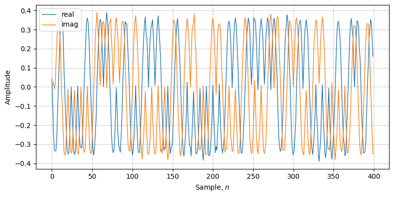 ../../_images/sdr_MSK_6.png