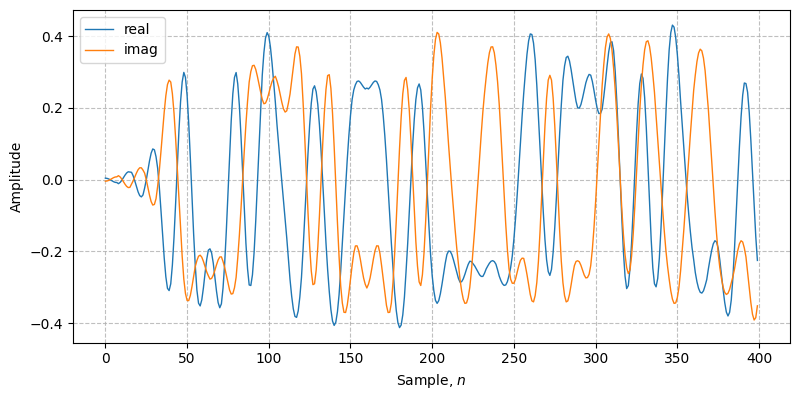 ../../_images/sdr_PSK_3.png