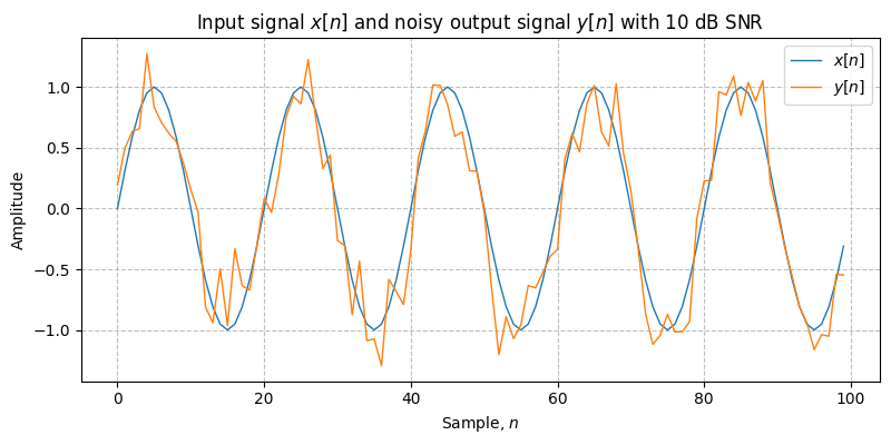 ../../_images/sdr_awgn_1.png