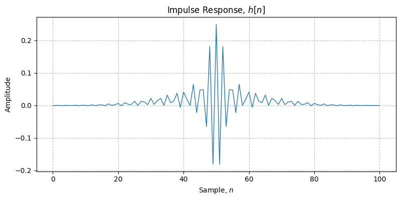 ../../_images/sdr_design_bandstop_fir_1.png