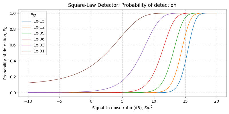 ../../_images/sdr_p_d_5.png