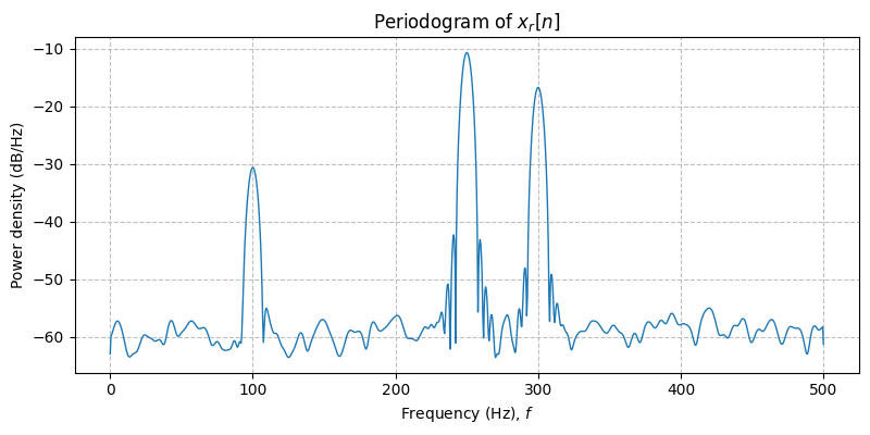 ../../_images/sdr_to_complex_bb_2.png