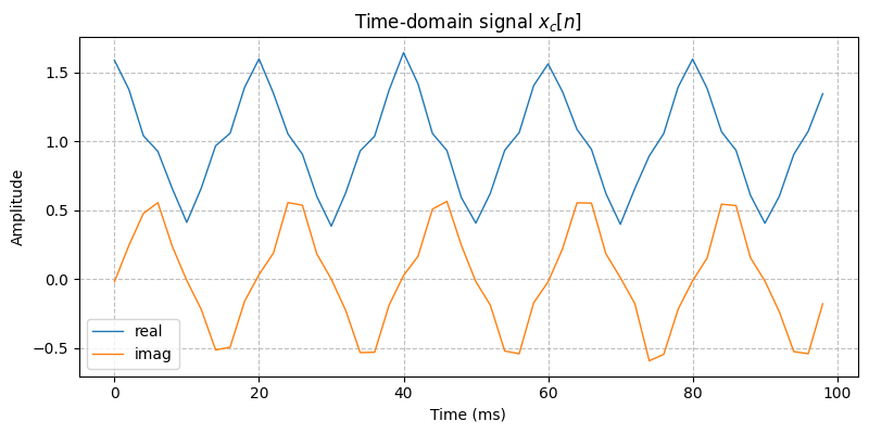 ../../_images/sdr_to_real_pb_1.png