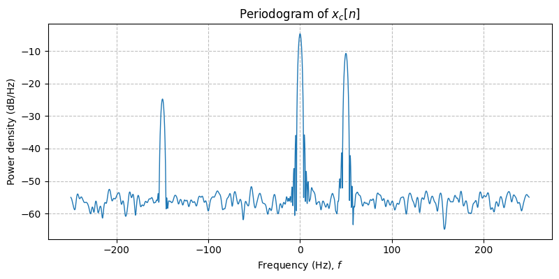 ../../_images/sdr_to_real_pb_2.png