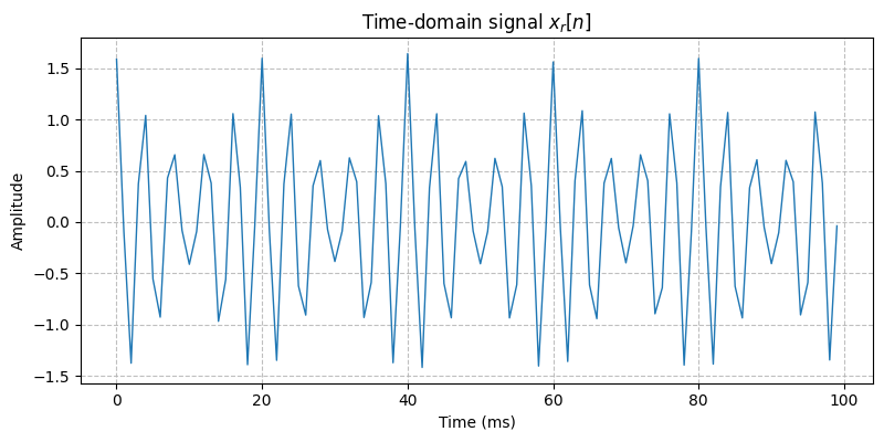 ../../_images/sdr_to_real_pb_3.png