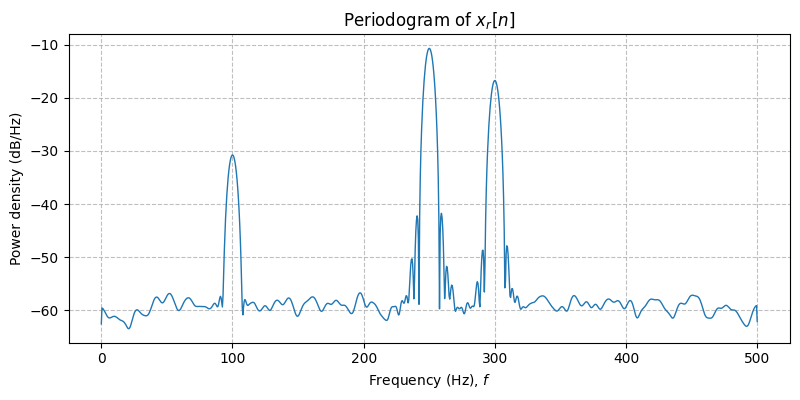 ../../_images/sdr_to_real_pb_4.png