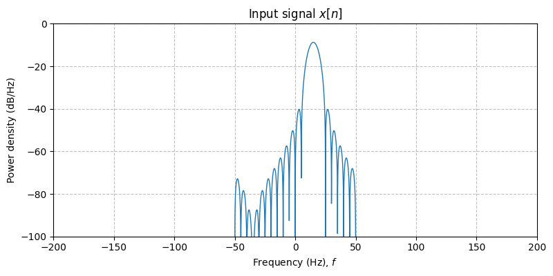 ../../_images/sdr_upsample_3.png