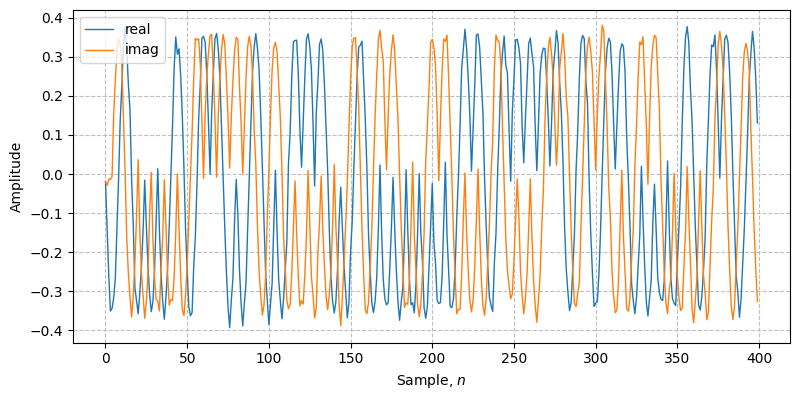 ../../_images/sdr_MSK_6.png