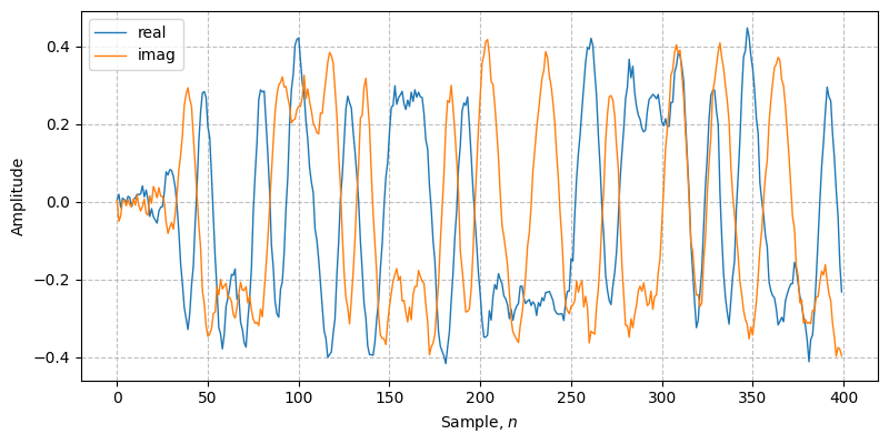 ../../_images/sdr_PSK_5.png