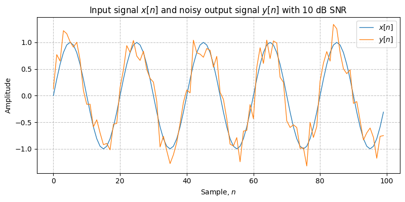 ../../_images/sdr_awgn_1.png