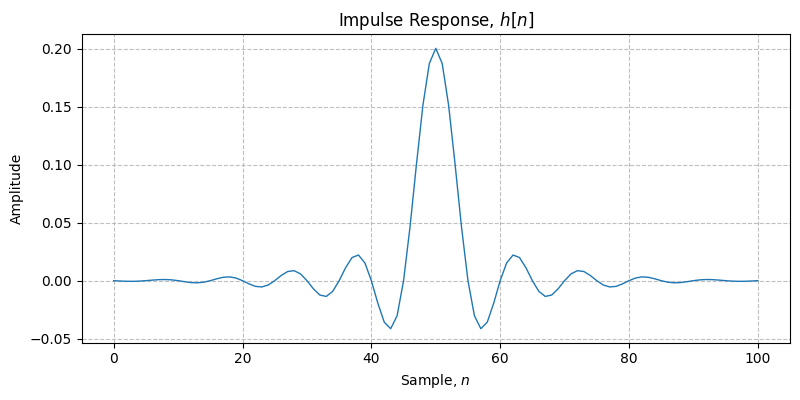 ../../_images/sdr_design_lowpass_fir_1.png