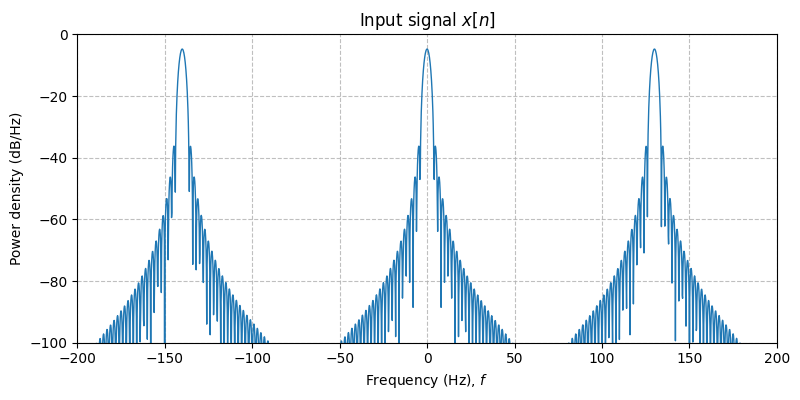 ../../_images/sdr_downsample_3.png