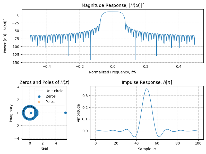 ../../_images/sdr_plot_filter_1.png