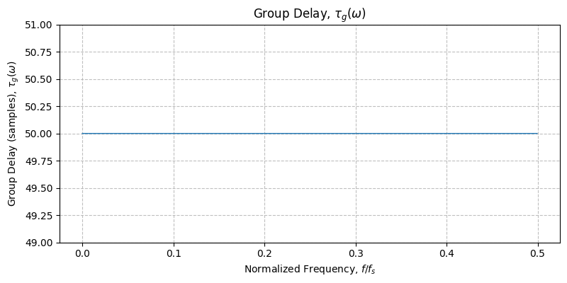 ../../_images/sdr_plot_group_delay_1.png