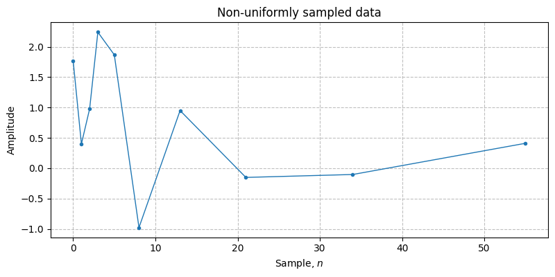 ../../_images/sdr_plot_time_domain_3.png