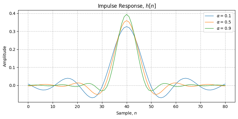 ../../_images/sdr_root_raised_cosine_1.png