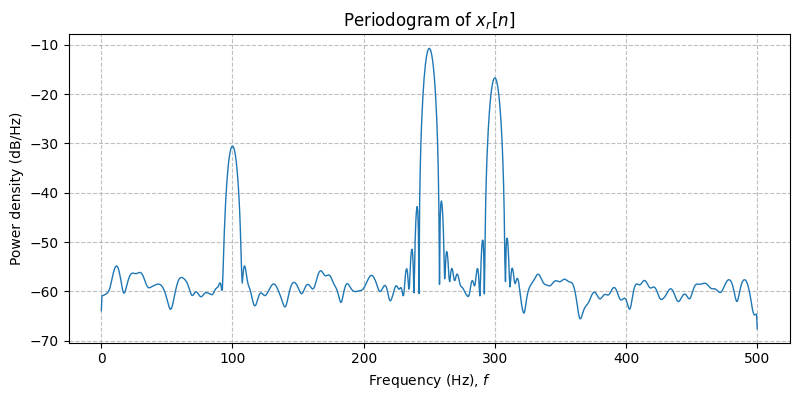 ../../_images/sdr_to_complex_baseband_2.png