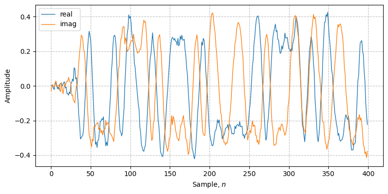 ../../_images/sdr_PSK_5.png