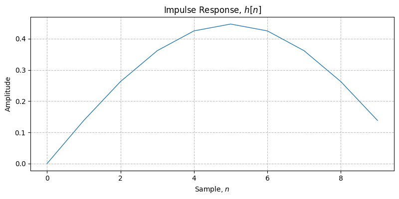 ../../_images/sdr_half_sine_1.png