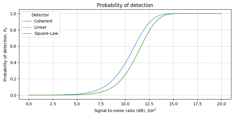 ../../_images/sdr_p_d_4.png