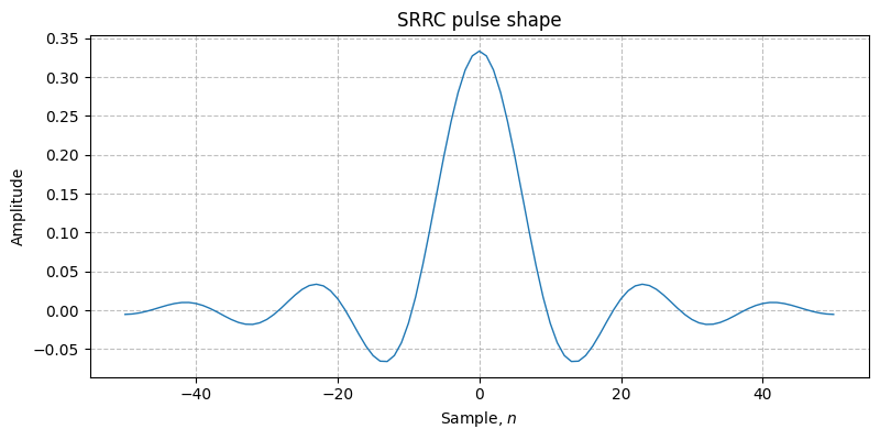 ../../_images/sdr_plot_time_domain_1.png