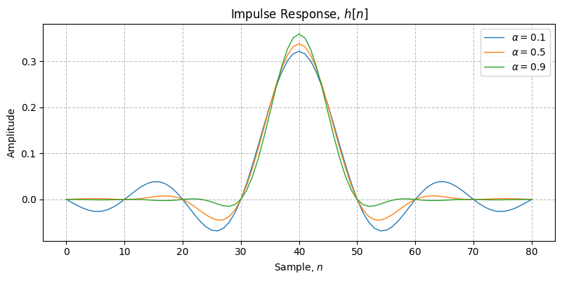 ../../_images/sdr_raised_cosine_1.png