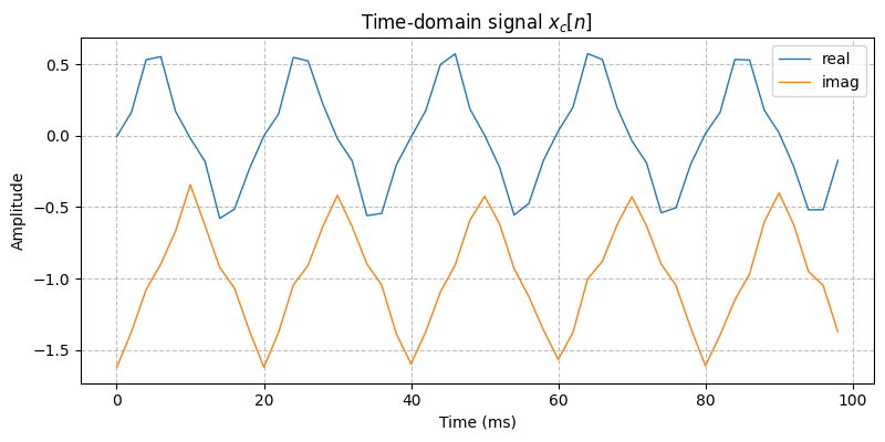 ../../_images/sdr_to_complex_baseband_3.png