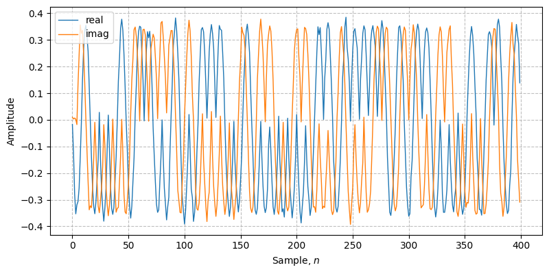 ../../_images/sdr_MSK_6.png