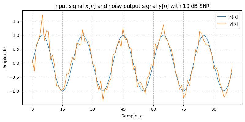 ../../_images/sdr_awgn_1.png