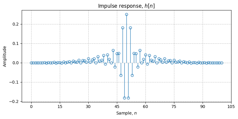 ../../_images/sdr_design_bandstop_fir_1.png