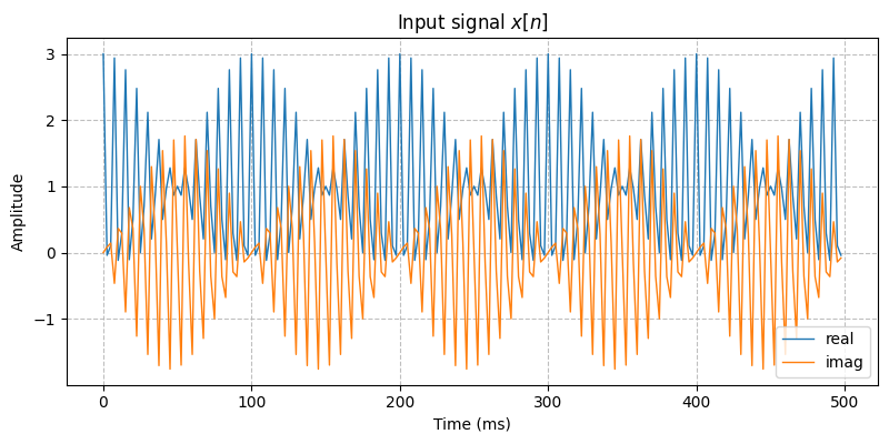 ../../_images/sdr_downsample_1.png