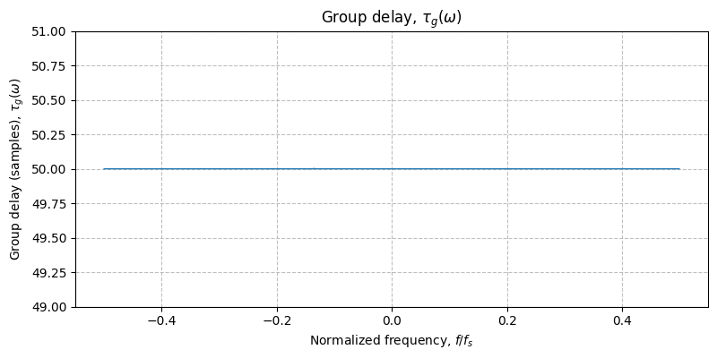 ../../_images/sdr_plot_group_delay_3.png