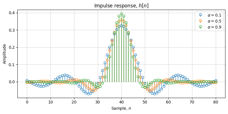 ../../_images/sdr_root_raised_cosine_1.png