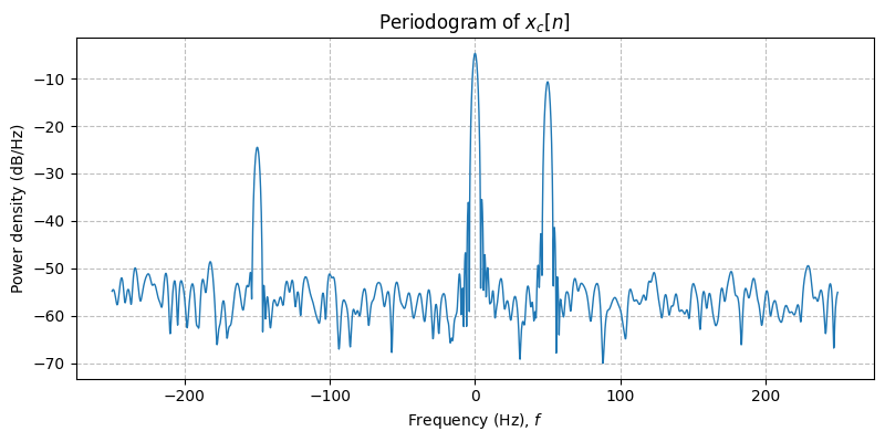 ../../_images/sdr_to_complex_baseband_4.png