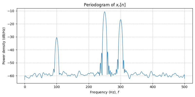 ../../_images/sdr_to_real_passband_4.png